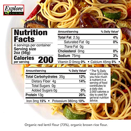 Chick Pea Spaghetti (Pack of 6) - Thumbnail 4