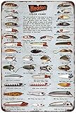 Heddon Fishing Lures Color Chart Vintage Look Reproduction Sign 8 x 12 8120210