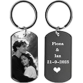 Hiyong Personalized Keychain Custom Photo Keyring Customized Gifts for Men Custom Keychain with Your Photo Logo or Text