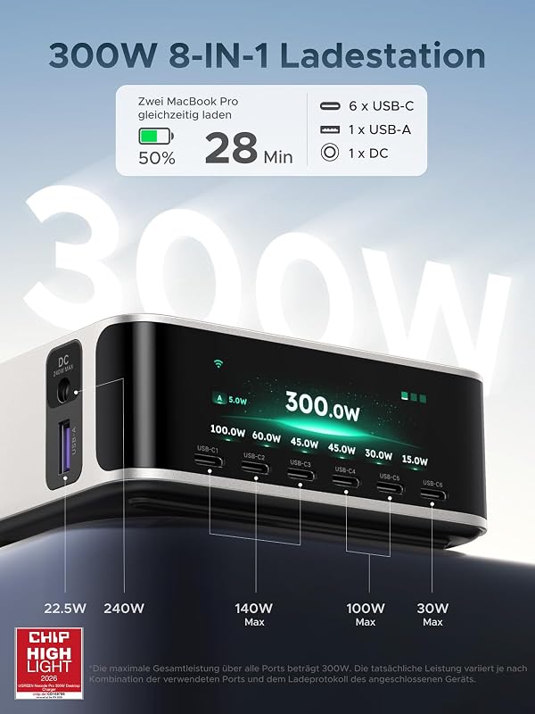 Nexode Pro 300W USB C Ladegerät 8-Port, TFT-Display & Smart Control