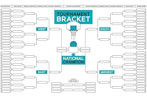 POSTER FOUNDRY Laminated 2025 2026 Mens Basketball Tournament Bracket Blank Empty Teams Wall Chart Poster Dry Erase Wall Art 12x18