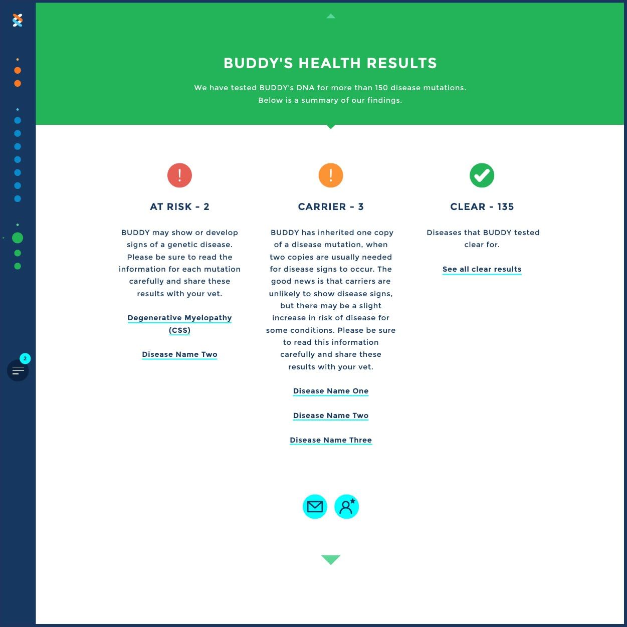 wisdom panel activation