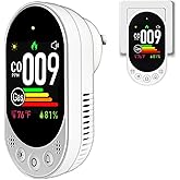 VETOUCH Plug-in Combination air Detector, 4 in 1 Combination Natural Gas and Carbon Monoxide Detector, detects CO, Gas,and Humidity Values. for Home, Bedroom, Kitchen, RV, 1 Pack