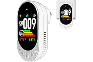 VETOUCH Plug-in CO and Gas Detector, 4-in-1 Combination Natural Gas and Carbon Monoxide Detector,Detect Co,Gas,Temperature,Humidity Values Suitable for Home,Outdoor Camping RV Occasions