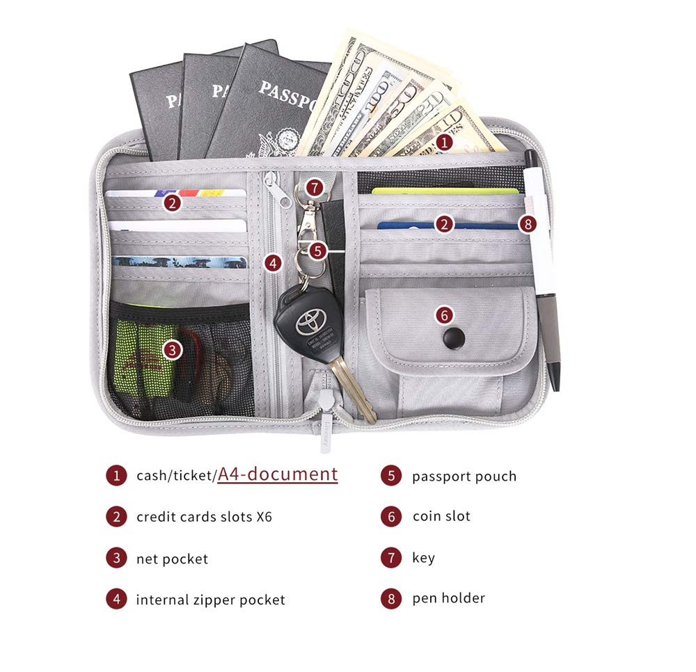 Liveasy Portable Passport Wallet, Travel Document Organizer, Passport Bag, Cash Holder, Credit Card Purse, Made with Durable Waterproof Nylon Fabric (Cherry Red)