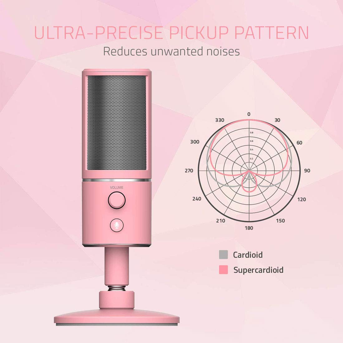 Razer Seiren X Microphone Static Noise