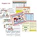 Snap Circuits - SC-100 Student Electronics Training Program