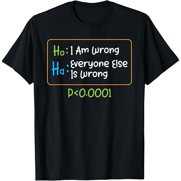 Amazon.com: KEEP IT SIMPLE T Shirt - Mens fashion Tee