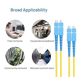 LR-LINK SC to SC Fiber Patch Cable,1G/10GB Single