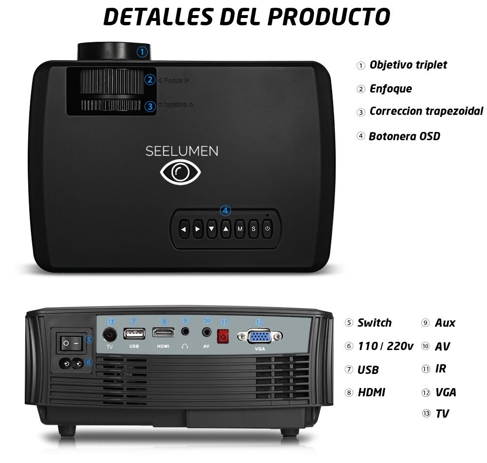 Proyector Full HD 1080P, SEELUMEN 2020 Nuevo PW100-S, maxima ...