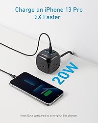 Anker 321 Power Strip with 20W USB C, 3 Outlets and