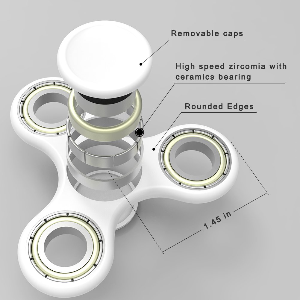 Tri-Spinner Fidget Plastic Spinner,AOPETIO EDC Hand Puzzels for ADHD Autism Anxiety Boredom (White)