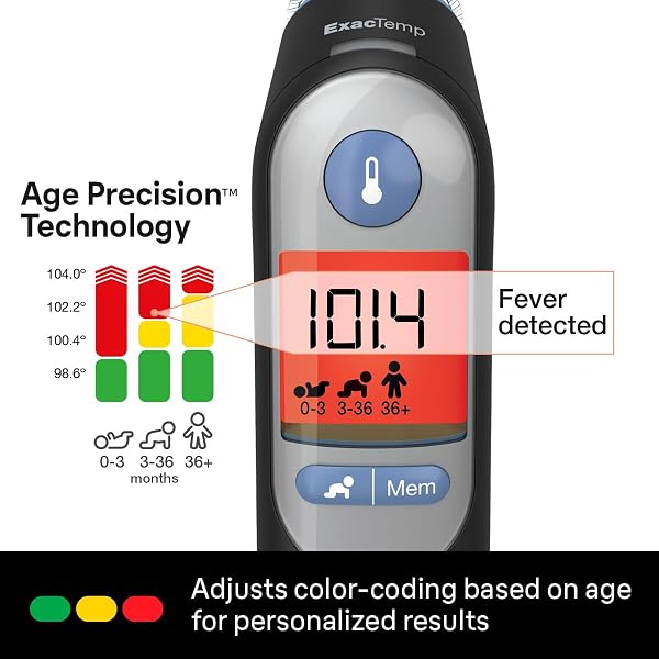 BRAUN THERMOSCAN 7 DIGITAL EAR THERMOMETER, AGE-ADJUSTED FEVER GUIDANCE, BABY AND INFANT FRIENDLY, NO. 1 BRAND RECOMMENDED BY PEDIATRICIANS, FSA AND HSA ELIGIBLE