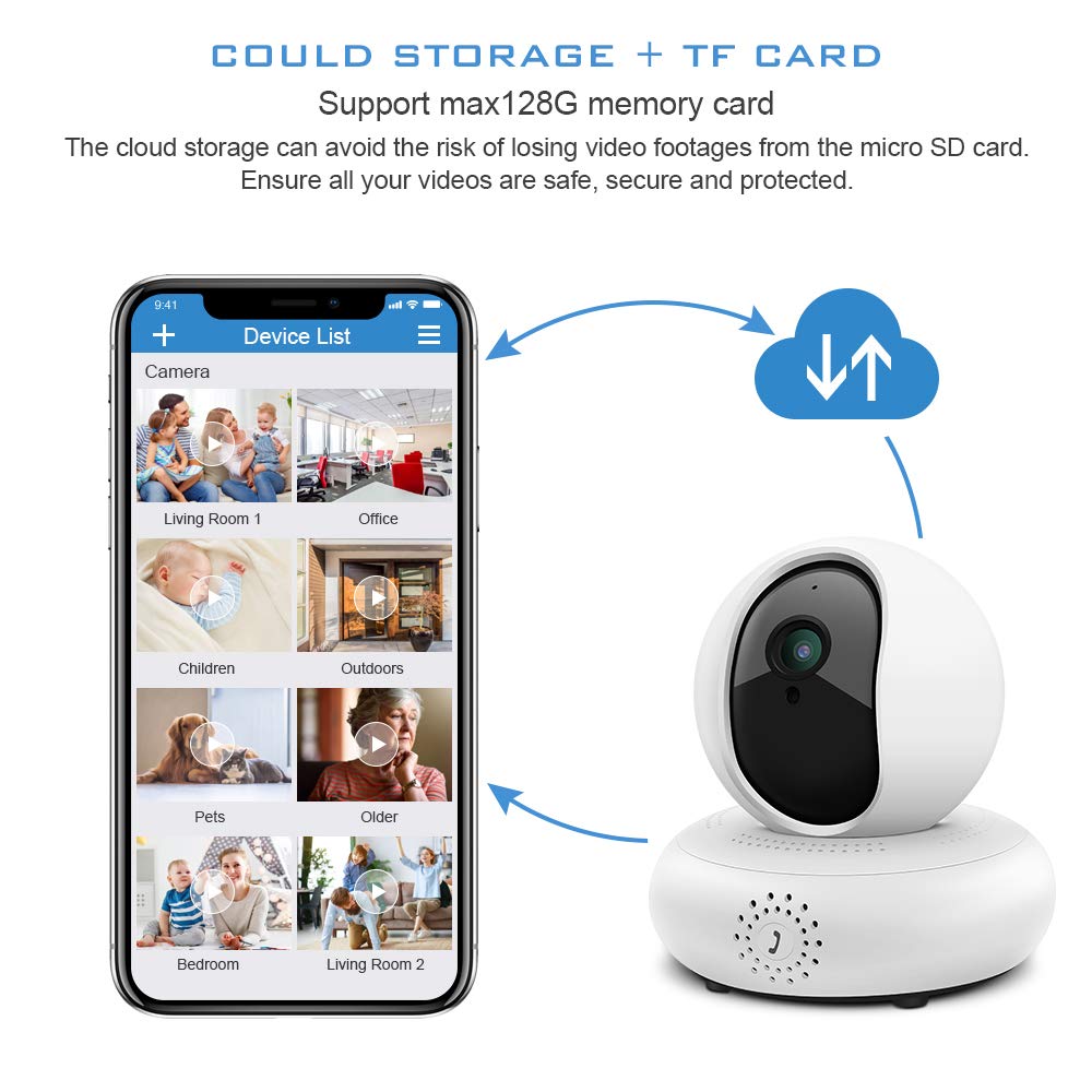 Home Security Camera Wifi,1080P HD Wireless IP Security Surveillance With Night Vision Motion Detection Cloud Service 2-Way Audio Micro SD Recording Monitor for Baby/Elder/Pet