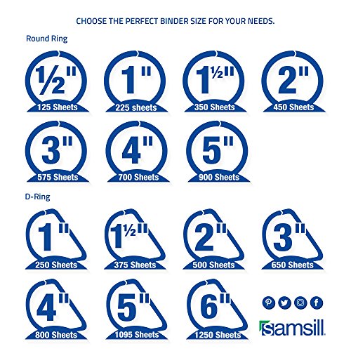 Samsill 2 Inch Round Ring Binders/Customizable Clear View Binder/Bulk