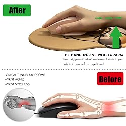 Cute Ergonomic Mouse Pad Wrist