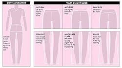 Heartsoul Break On Through Women Scrubs Pant Rib