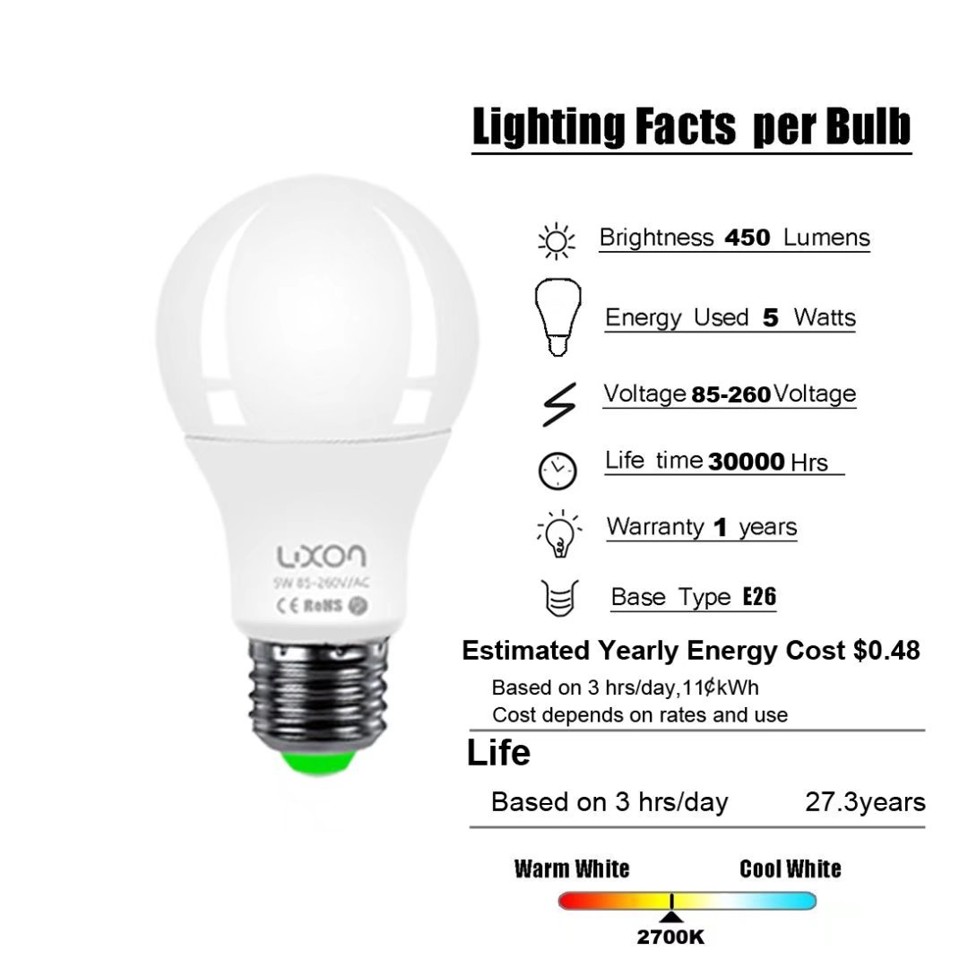 Motion Sensor Light Bulb 5W Smart Bulb Radar Dusk to Dawn LED Motion Sensor Light Bulbs E26 Base Indoor Sensor Night Lights Soft White 2700K Outdoor Motion Sensor Bulb Auto On/Off by Luxon