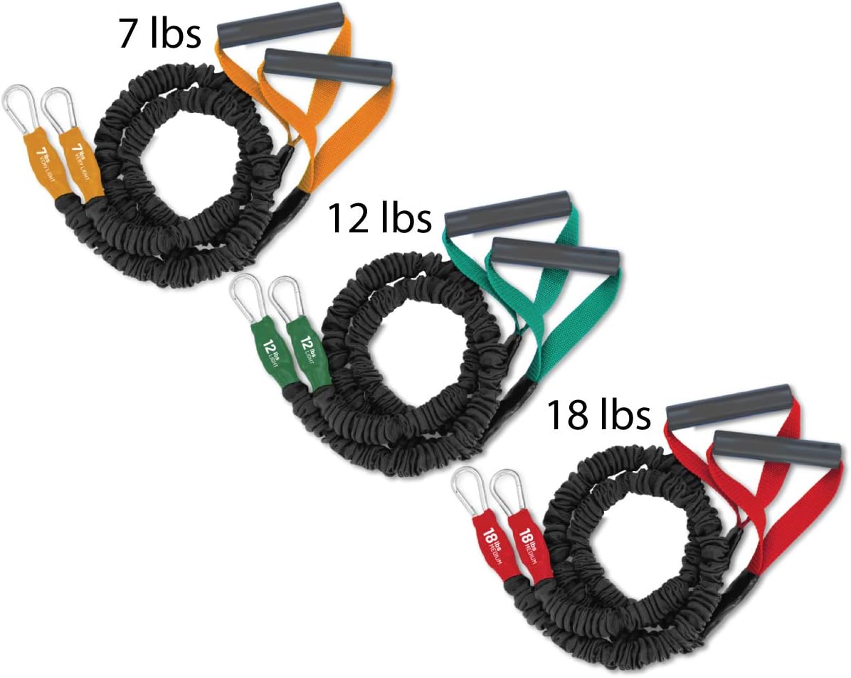 X-Over Resistance Bands - Premium American Made Exercise Cords for Shoulder & Arm Care, Muscle Performace, Sports, Rehab Workouts - Three Sets of 2-7, 12, 18 Pounds- by FitCord