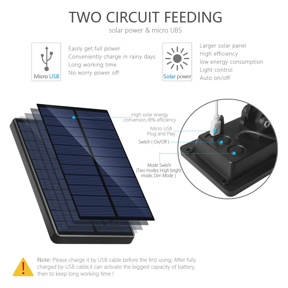 Solar Powered lights, Solarmks Solar Lights Outdoor Waterproof 24 LED Wireless Solar Motion Sensor Light, Solar Landscape Light for Outdoor Garden, Patio, Yard, Driveway