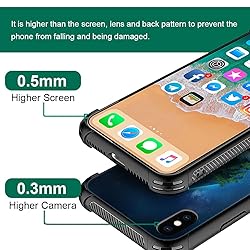 CARLOCA Compatible with iPhone Xs MAX Case,Floating