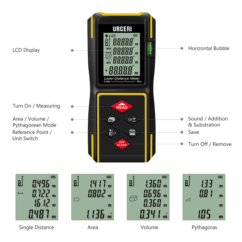 Laser level meter инструкция. Urceri 40m инструкция. parkside laser distance measurer. laser distance measure.