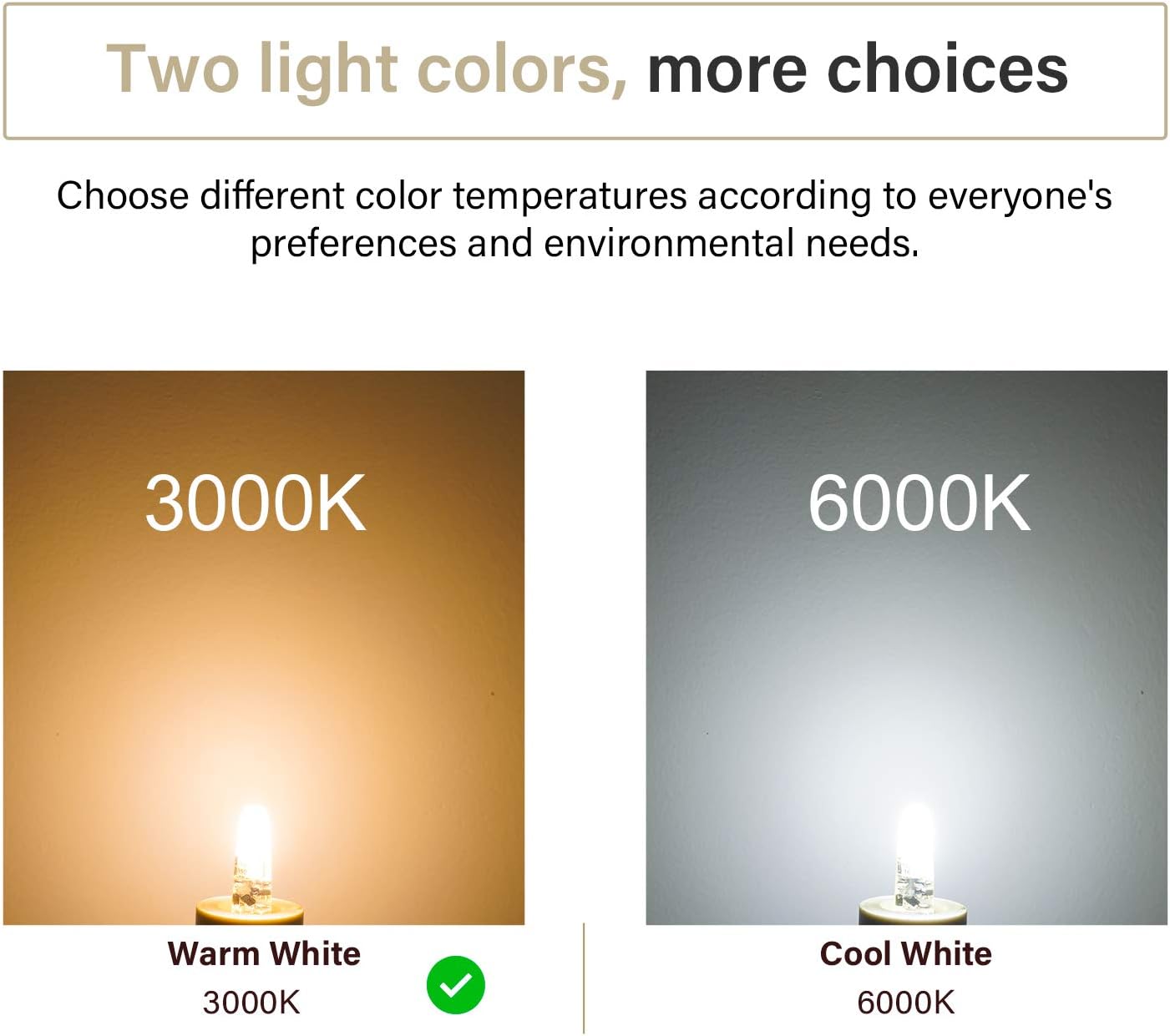 DiCUNO G4 LED Bulbs 2W Warm White 3000K, 20W Halogen Equivalent, 12V, G4 Bi-Pin LED Light Bulbs - Image 5