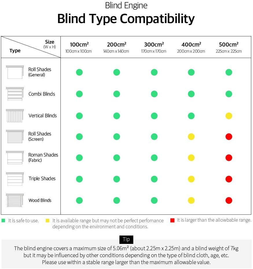brunt blind engine amazon