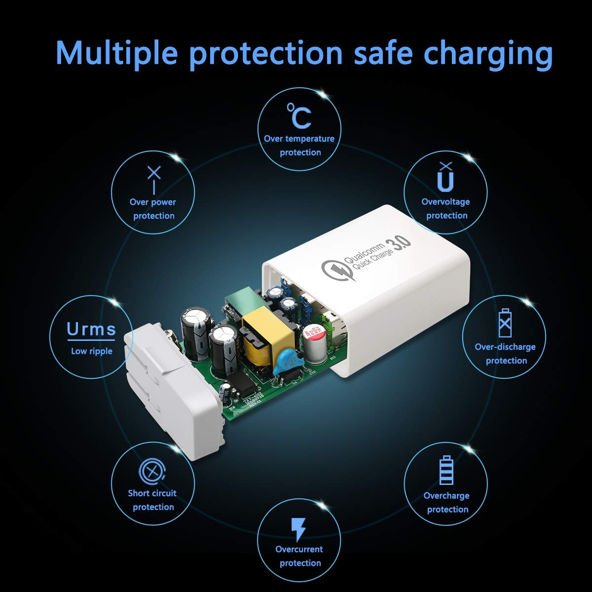 Quick Charge 3.0 Wall Charger, 30W 3 Port Travel Wall Fast Charger Adapter QC3.0 QC2.0 SmartPorts+Detachable Plug for iPhoneX/8/7/6 Samsung s9S8/S7,Note8/7,LG,iPd,Sony,HTC (White)