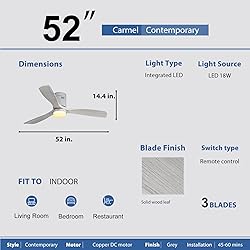 Sofucor 52 Inch Flush Mount Ceiling Fan with Light
