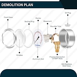 MEASUREMAN 2-1/2inch Dial Size, Oil Filled Pressure