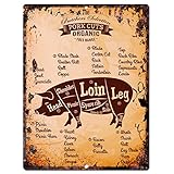Chic Sign Pork Meat Cuts Chart Guide Rustic Retro Vintage Kitchen Wall Decor 9