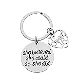 Sweet 16 Inspirational She Believed She Could So