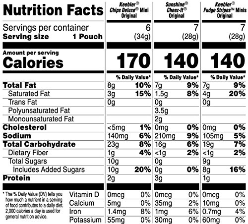 6 Keebler+Cookies+Crackers+Variety+Count