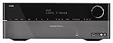 Harman Kardon AVR 1565 5.1-channel, 70-Watt