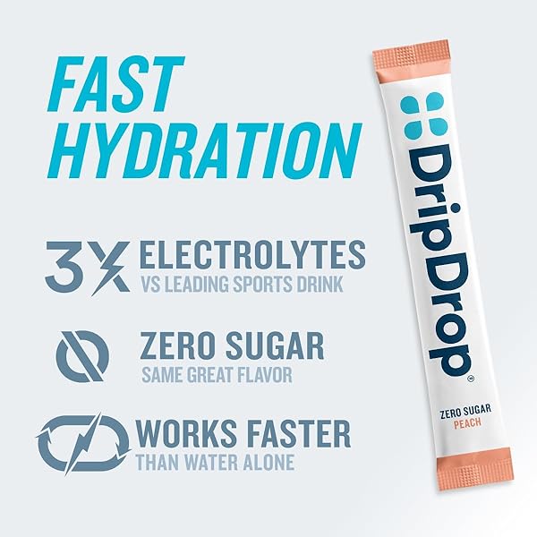 DRIPDROP SUGAR FREE HYDRATION PACKETS – ZERO PEACH – SINGLE SERVE ELECTROLYTES POWDER DRINK MIX – NON-GMO, GLUTEN FREE, VEGAN – 32 STICKS
