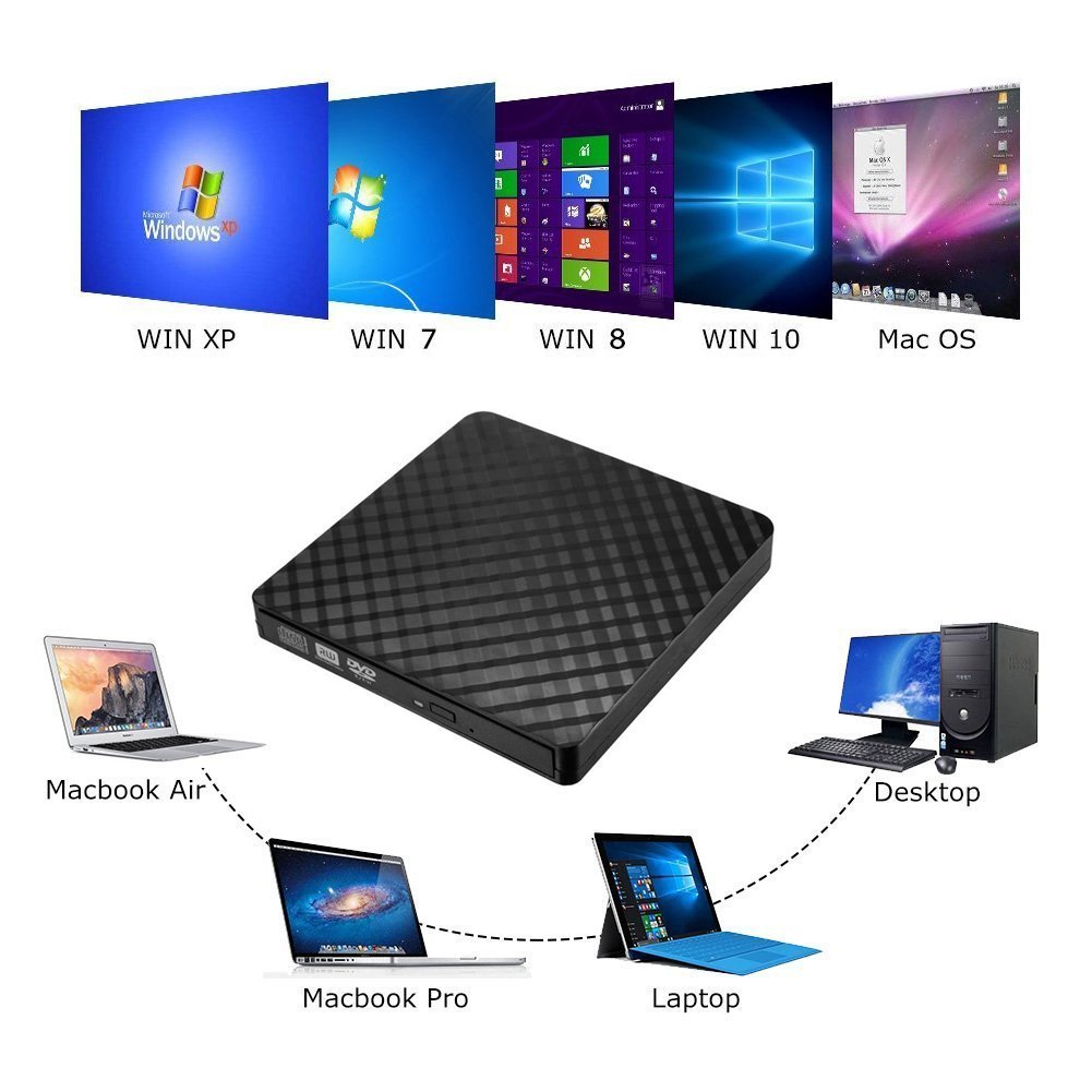 Masterizzatore Ultra DVD USB 3.0, Amotus DVD-RW DVD / CD portatile esterno Slim, 9,5 millimetri, SuperDrive per tutti i PC laptop / desktop di Windows e Mac OS per MacBook, MacBook Air, iMac - Nero