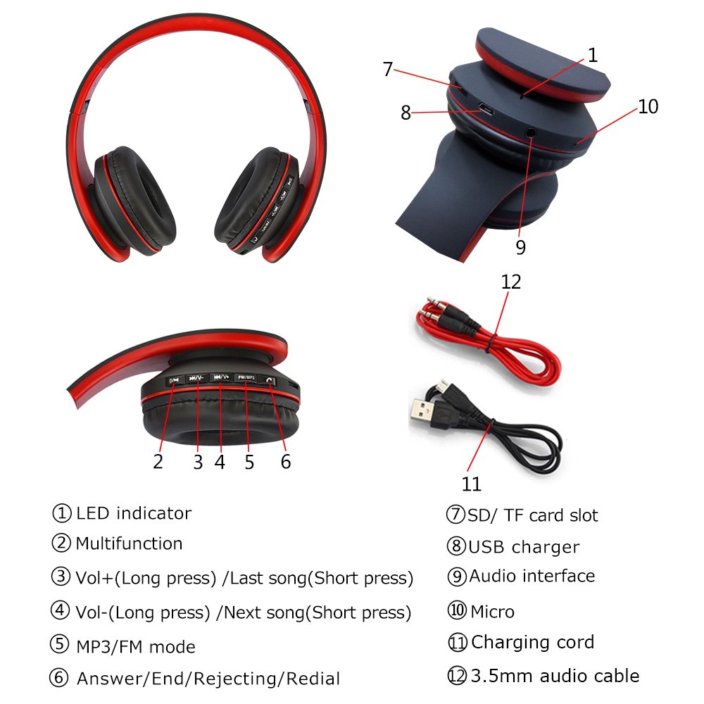 Ecandy Bluetooth Headphones Over-ear Stereo Wireless + Wired Headsets with Microphone for Music Streaming,Hands-free Calling For iPhone,Nokia,HTC,Samsung,LG,Moto,iPad,PSP and enabled Bluetooth-Red