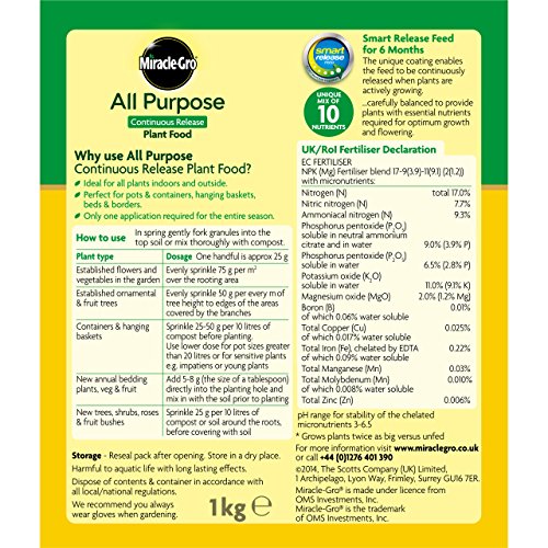 34 Miracle Gro Ingredients Label Label Design Ideas 2020