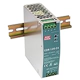 MEAN WELL EDR-120-24 Single Output DIN Rail Power