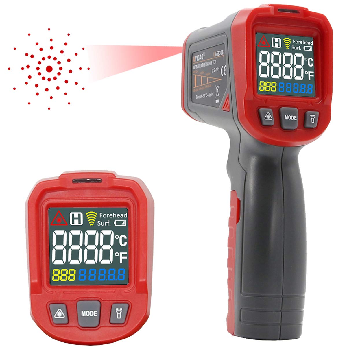 Best Pistol Grip Vacuum Tester