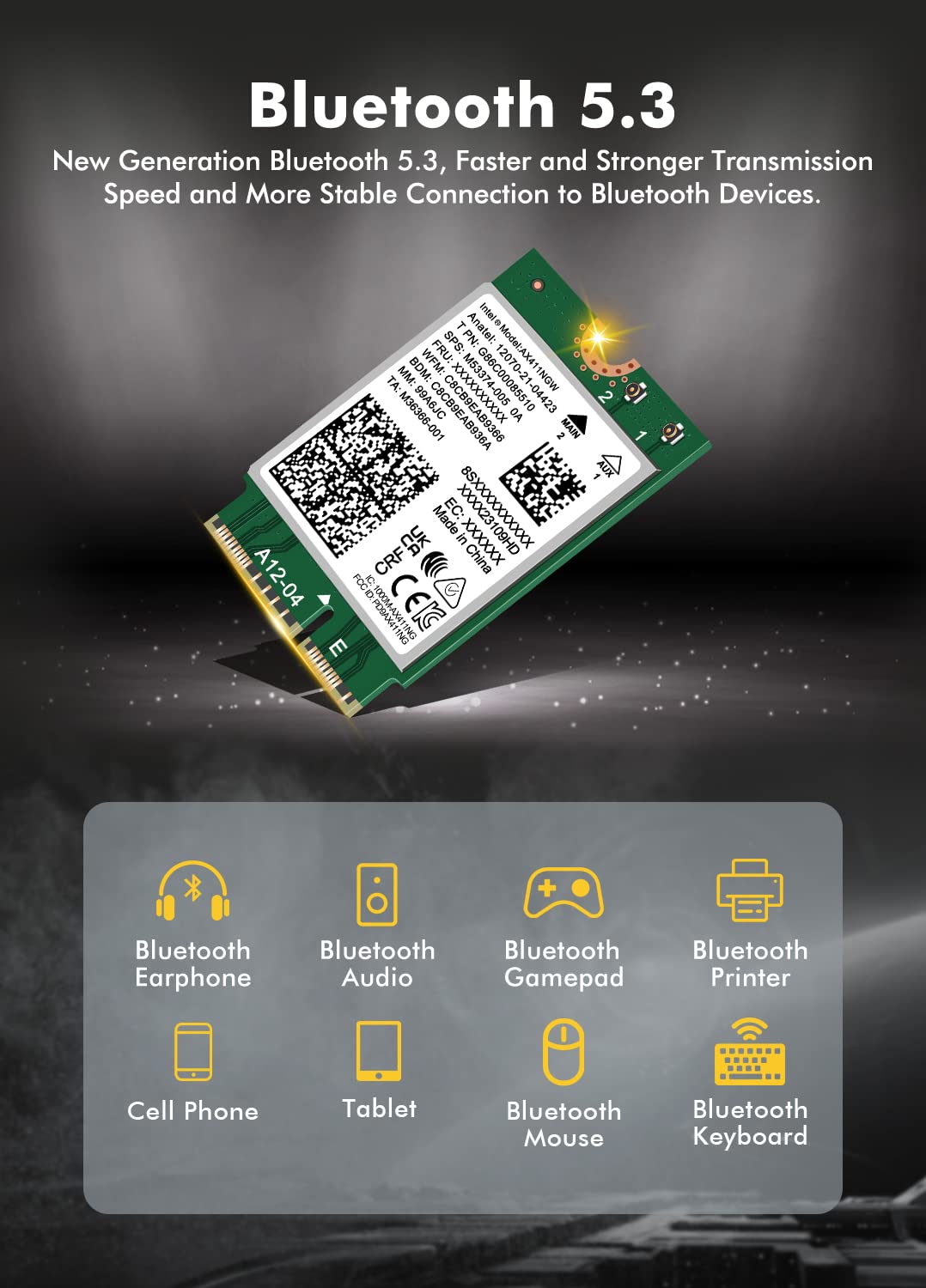 WiFi 6E Wireless Card Intel AX411 NGW. Only Support CNVio2 Protocol and Intel 12/13th Generation CPU, Bluetooth 5.3, Tri-Band 5400Mbps, Network Adapter for Laptop Support Windows 10/11 (64bit),Linux.