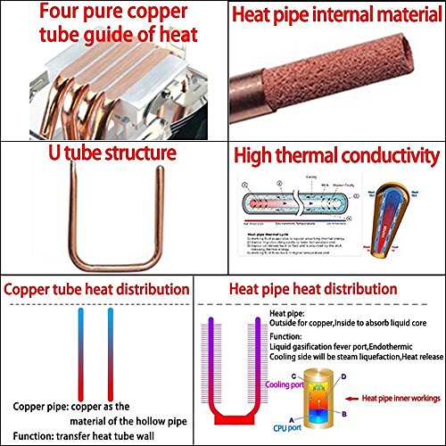 upHere-4-Heatpipes-Ventilador-de-CPU-con-Azul-LED-Ventiladores-PWM-de-92mm-C92B