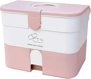 MGW Caja de medicamentos Caja de Primeros Auxilios con ...