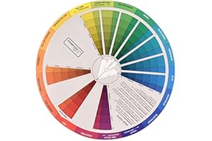 SEWACC Color Wheel Paint Mixing Learning Guide Color Matching Guide Art Class Teaching Tool for Makeup Blending Board Chart