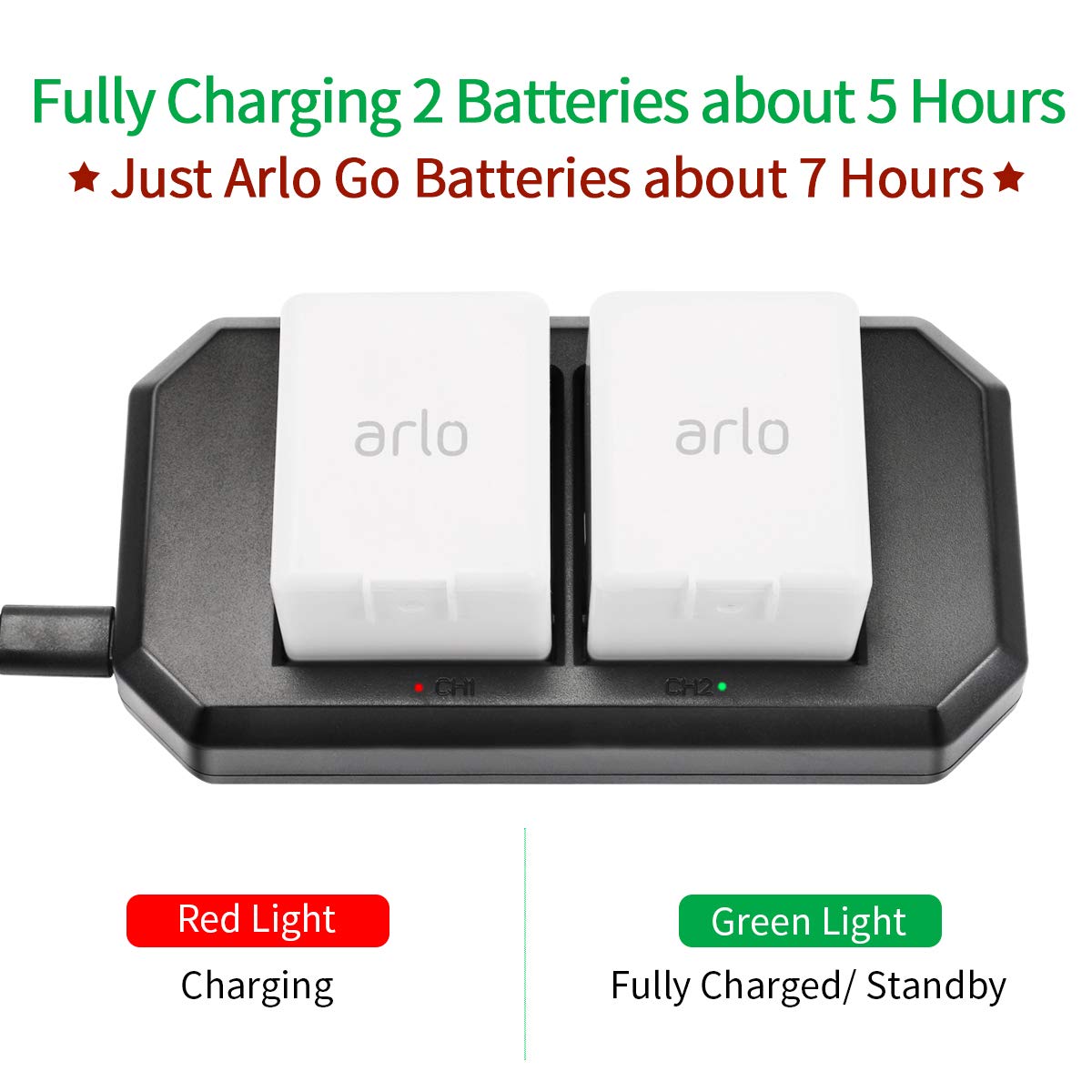 Keenstone Arlo Chargeur de Batterie Rechargeable ,2 Ports Station de Charge pour Arlo Pro, Arlo Pro 2, Arlo Go, Arlo Light Chargeur avec USB Charge