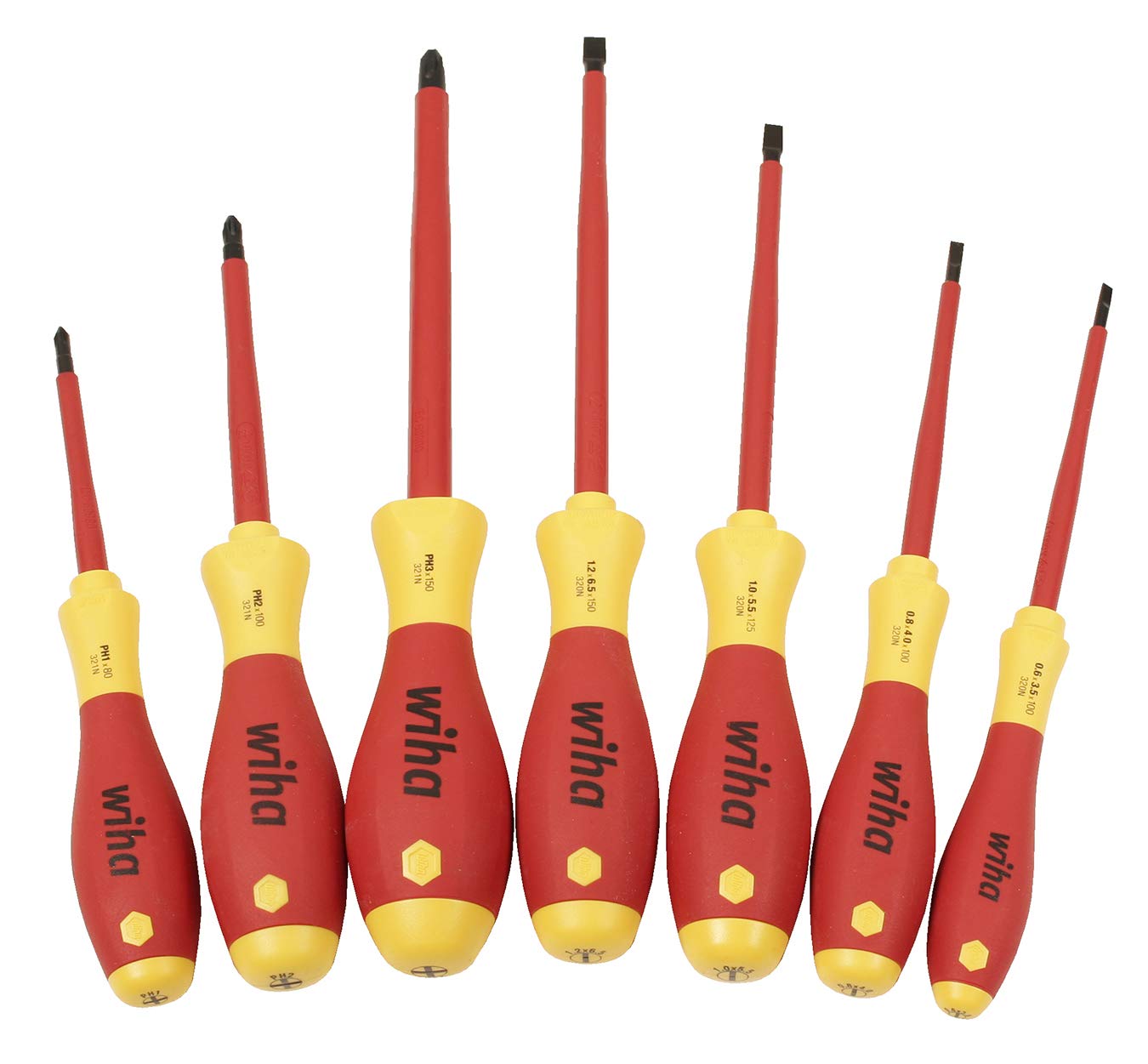 Best wiha electricians screwdriver set