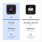 NETGEAR Nighthawk 4G Modem Router MR1100 portable WiFi hotspot view 7