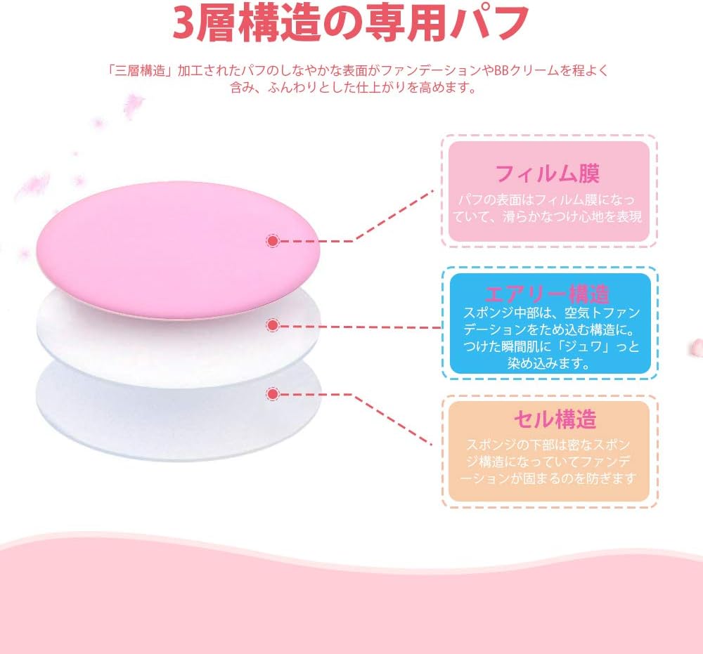 Amazon Teenitor エアインパフ 12個入 クッションファンデーション パフ 3色 メイクアップパフ 化粧パフ メイクパフ クッション ファンデパフ 3層構造 多機能メイク用パフ 個別包装 Teenitor メイク用スポンジ パフ 通販