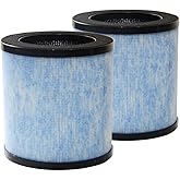 PUREBURG MJ002H-RF Replacement Filter Compatible with POMORON MJ002H MGK21J02 Air Purifier, 2-Pack H13 True HEPA 4-Stage Filtration